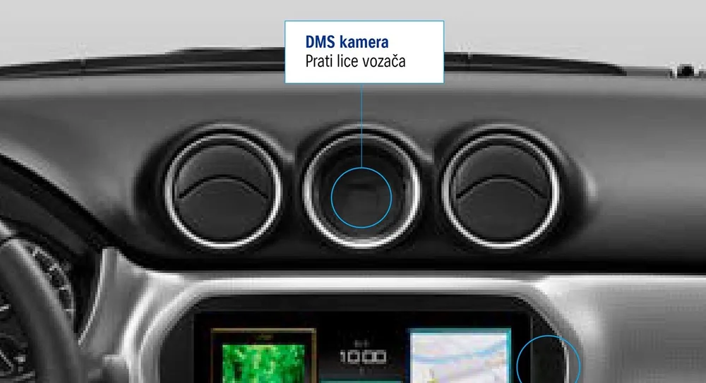 Sustav za nadzor vozača (DMS)